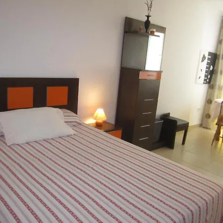 Hostel Budget *